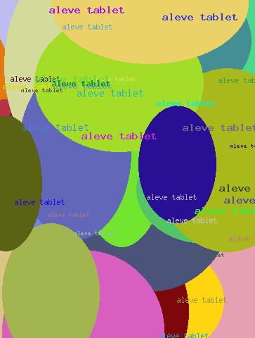 Aleve tablet