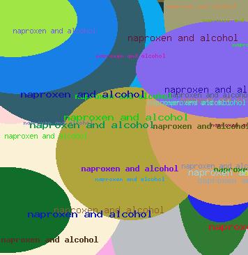 naproxen and alcohol