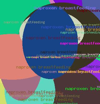 naproxen breastfeeding